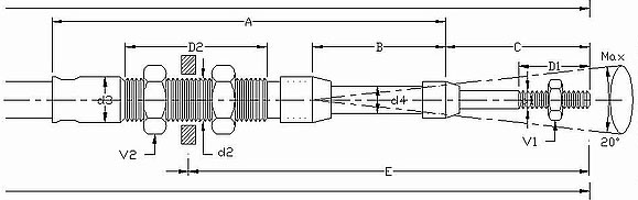 Type A Standard Cap