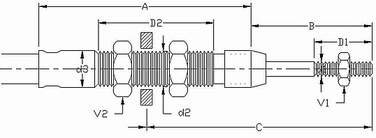 Type C Standard Cap