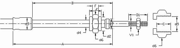 Type D Standard Cap