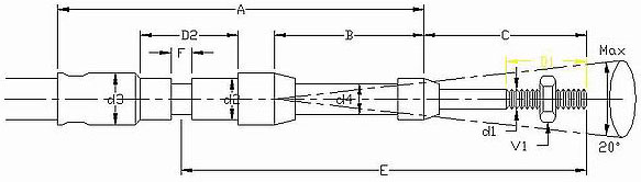 Type E Standard Cap