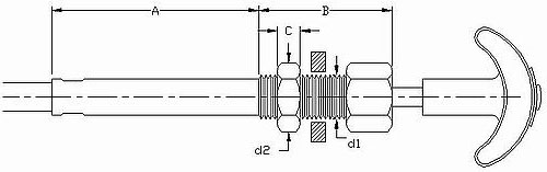 Type F Standard Cap