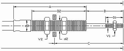 Type N Standard Cap